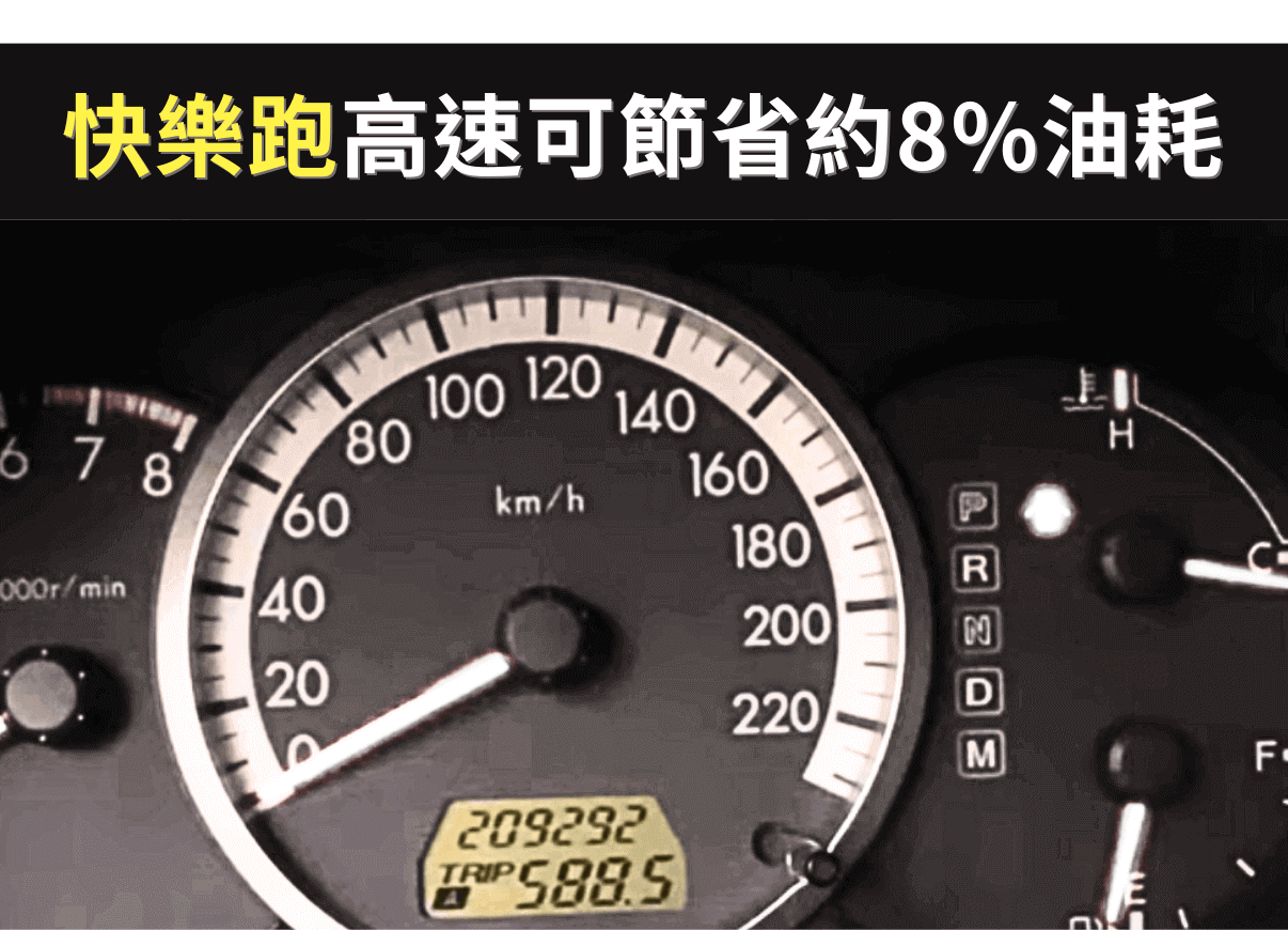 汽油精測試結果：快樂跑可節省油耗