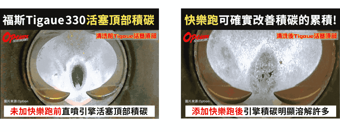 新一代快樂跑汽油精新增了全新的直噴促進劑，對於缸內直噴引擎也可以發揮很好的清潔效果