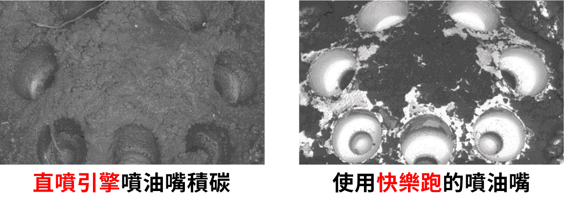新配方快樂跑新增：全新直噴促進劑和金屬防鏽劑配方。 