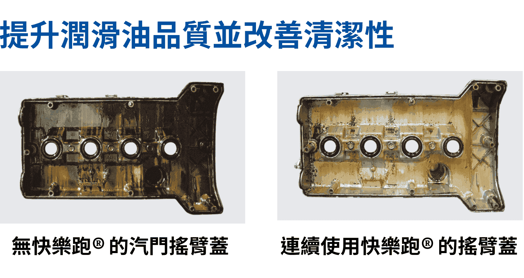 快樂跑汽油精可提升潤滑油品質並改善清潔性