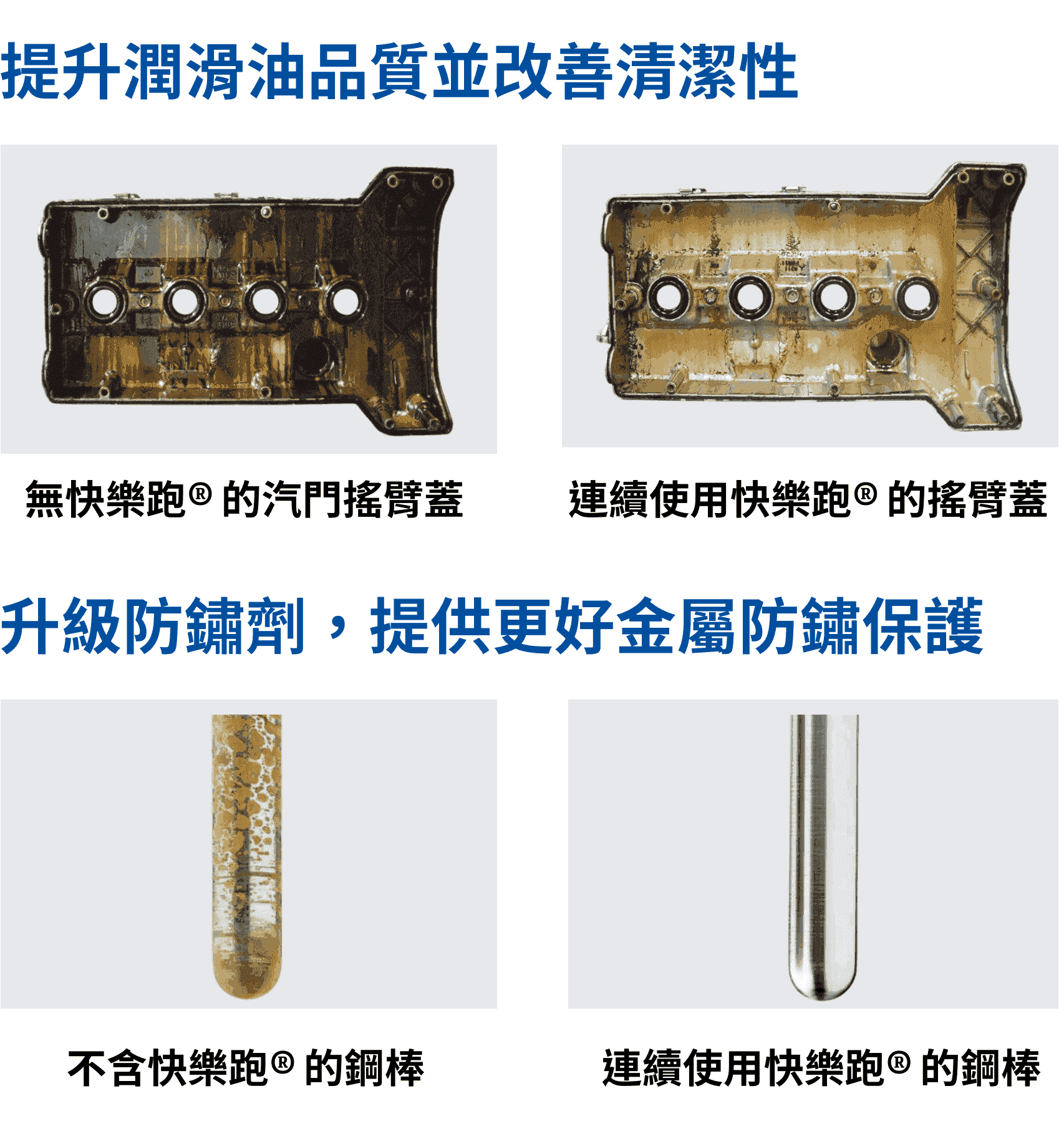 快樂跑功能：提供良好防鏽保護、提升潤滑油品質