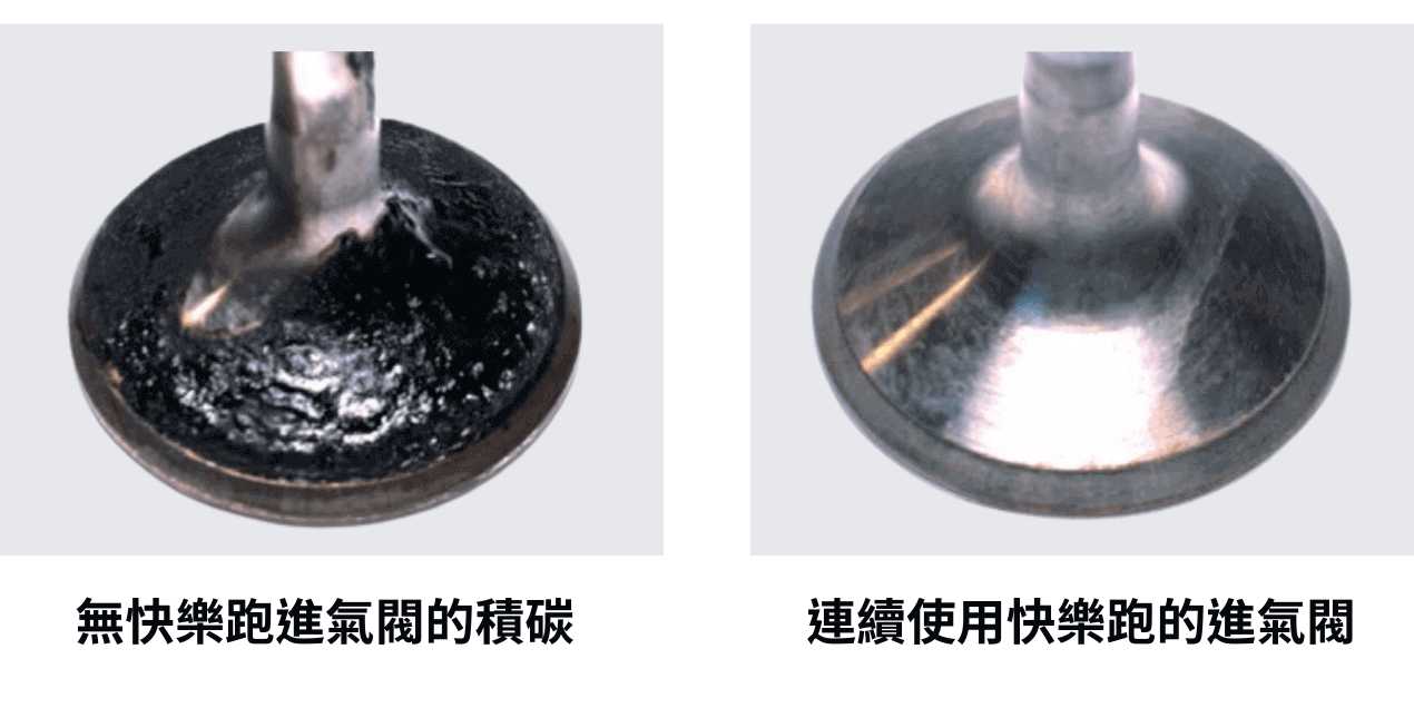 汽油精可清除引擎內部積碳