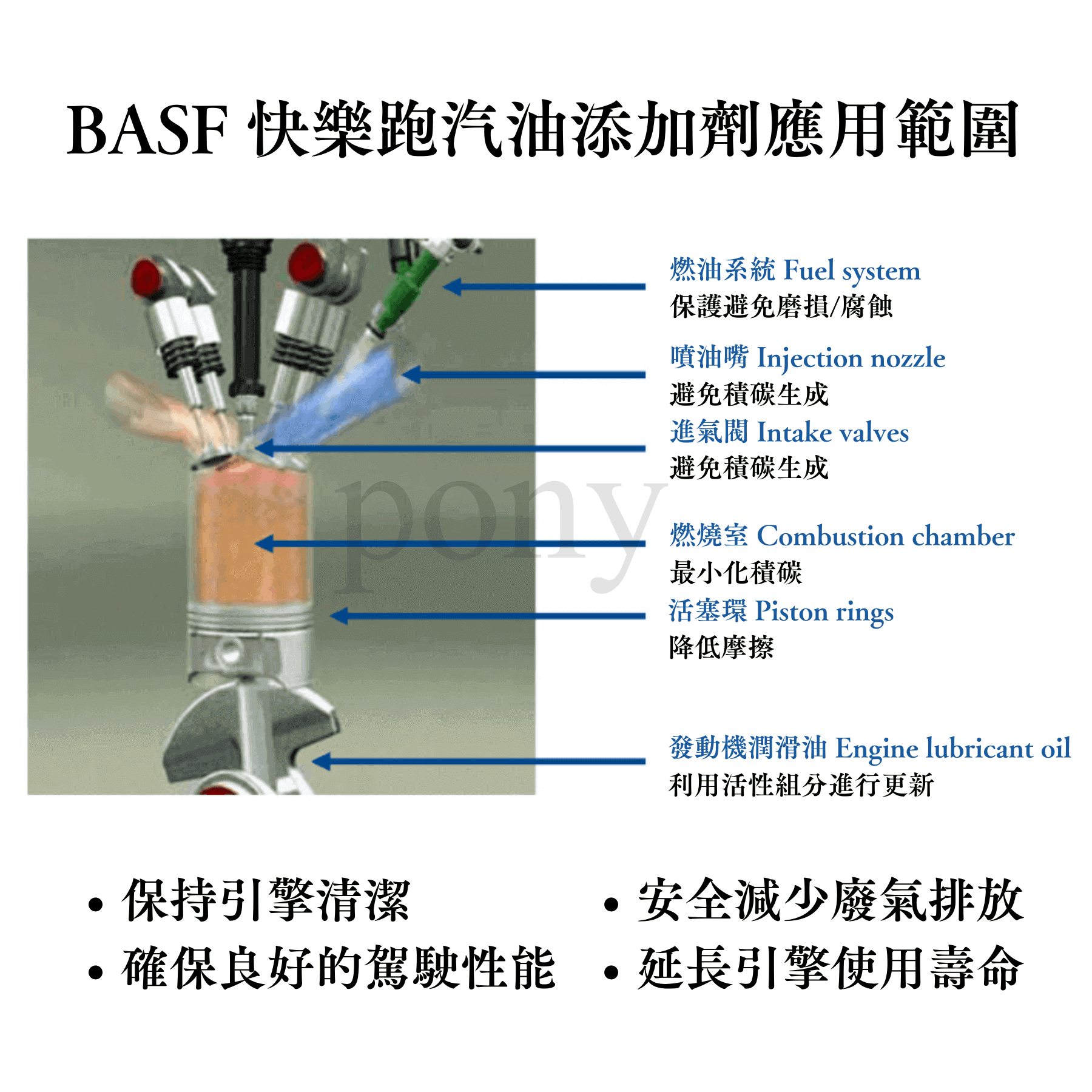 BASF KeropurAUTOBOX INDUSTRIAL CO., LTD.